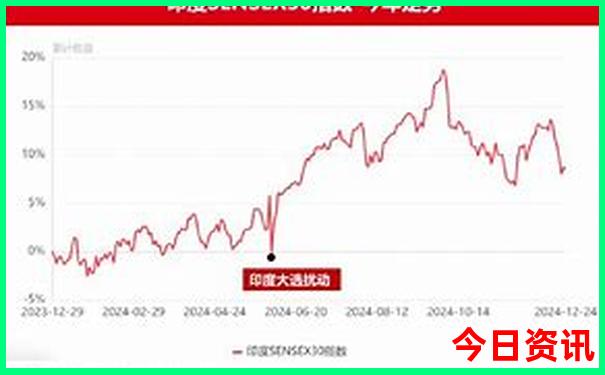 带娃去重庆旅游必去的地方