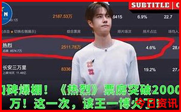 现在去哪里旅游最好