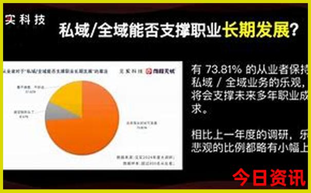 云南五天四夜游最佳路线图